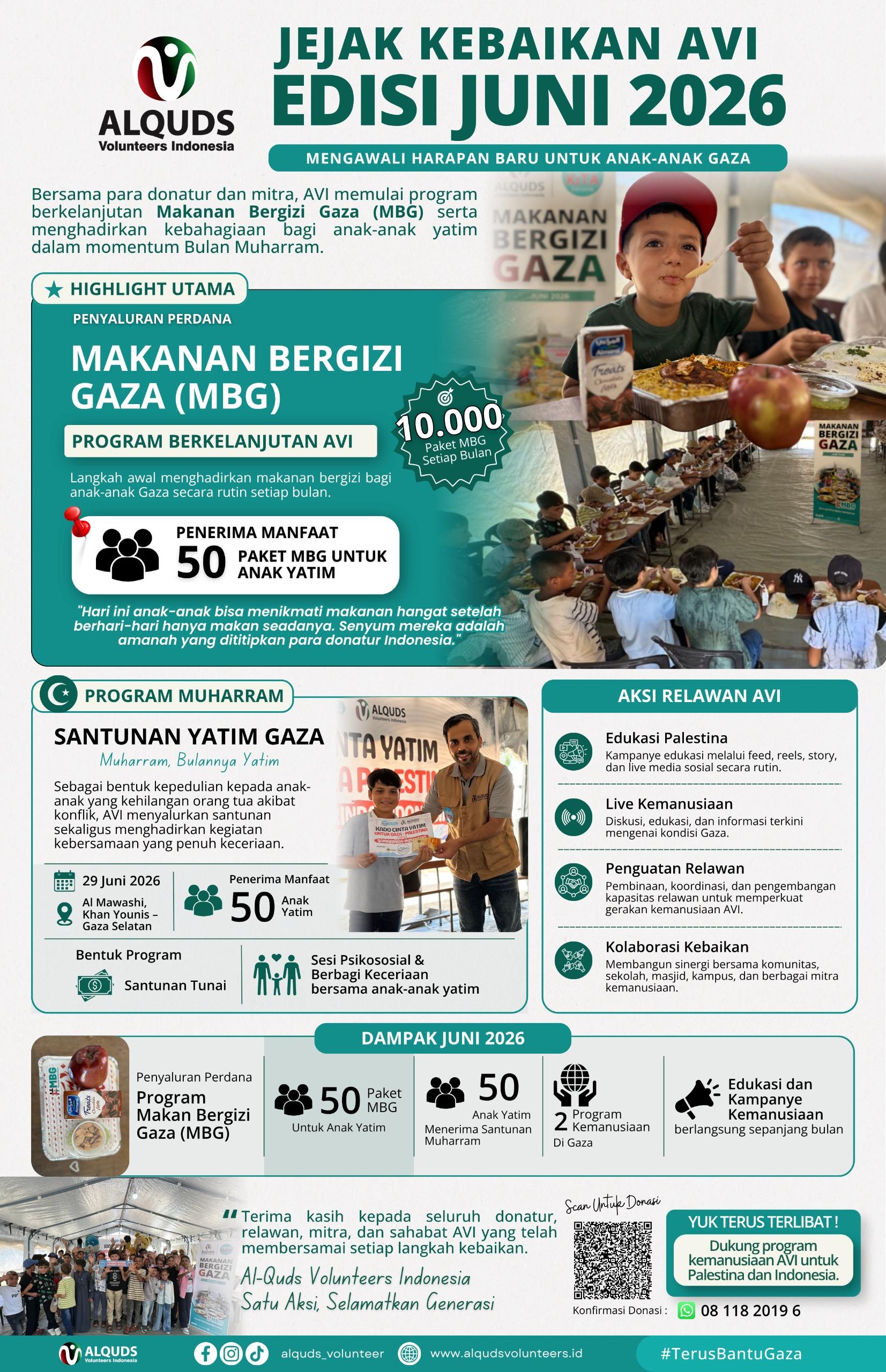 Jejak Kebaikan AVI Bulan Juni 2026