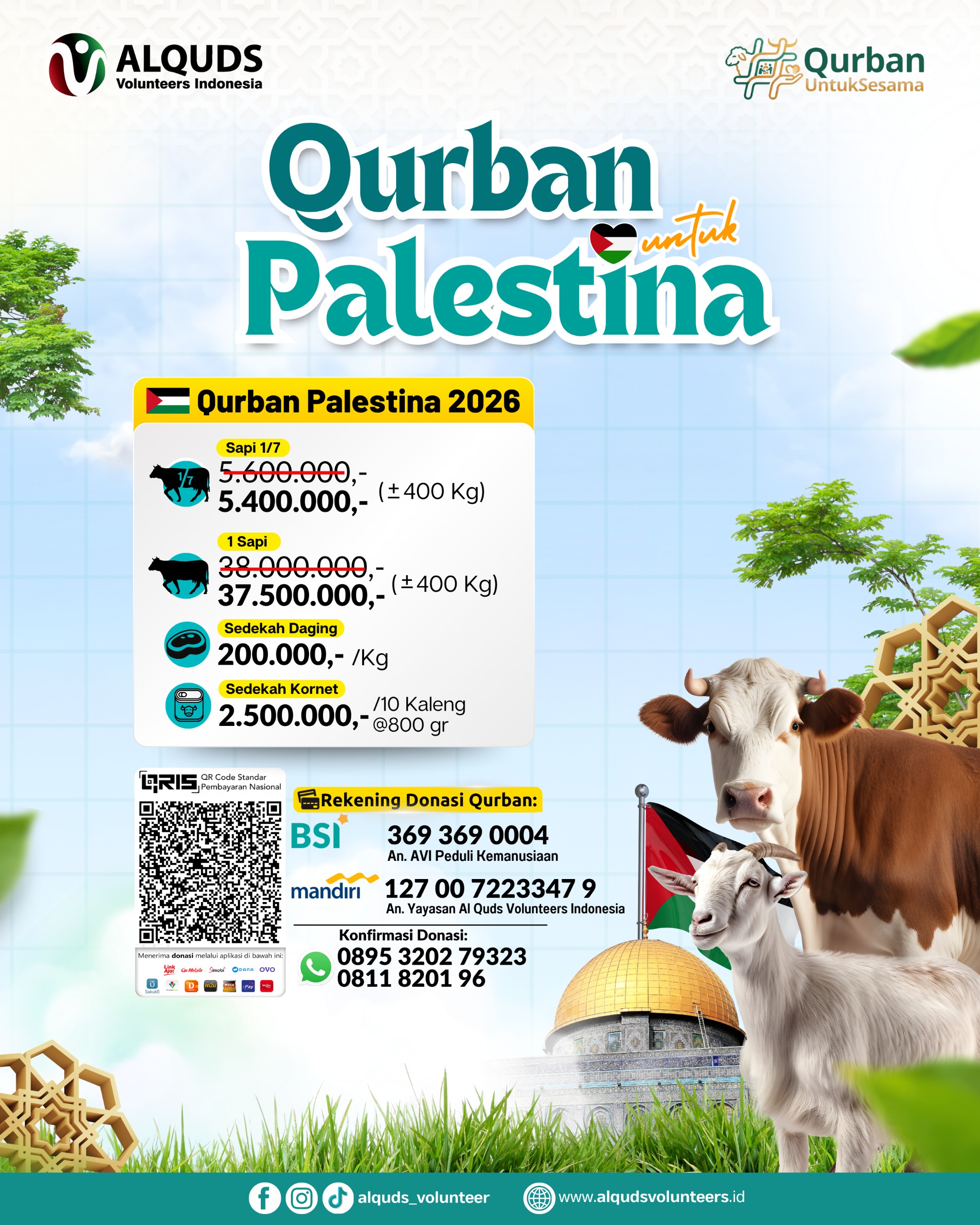 Sedekah Qurban