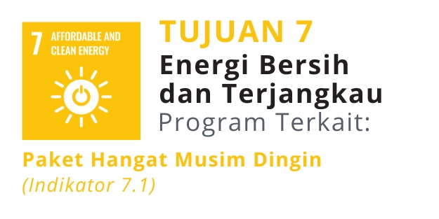 Sustainable Development Goal 7 - Affordable and Clean Energy