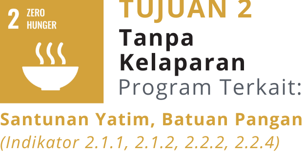 SDG 2: Tanpa Kelaparan