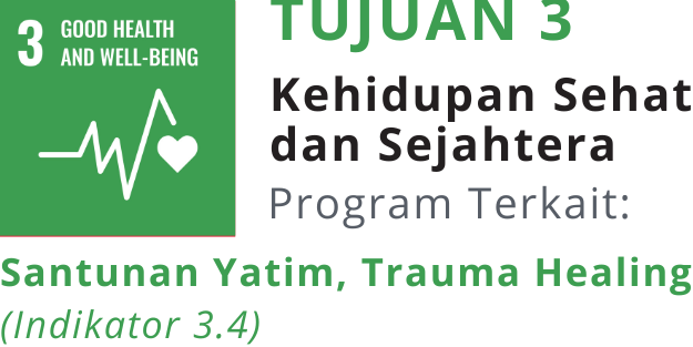 SDG 3: Kehidupan Sehat & Sejahtera