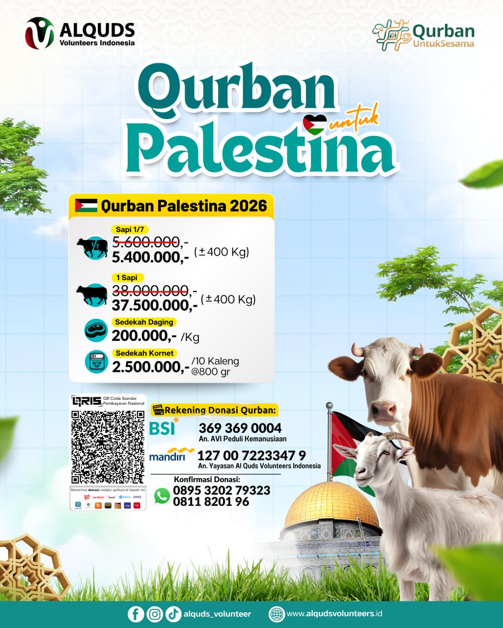 Program Qurban AVI Siapkan Bantuan Daging untuk Palestina